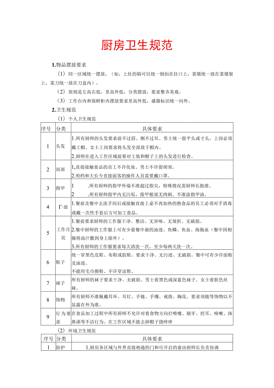 厨房卫生规范.docx_第1页