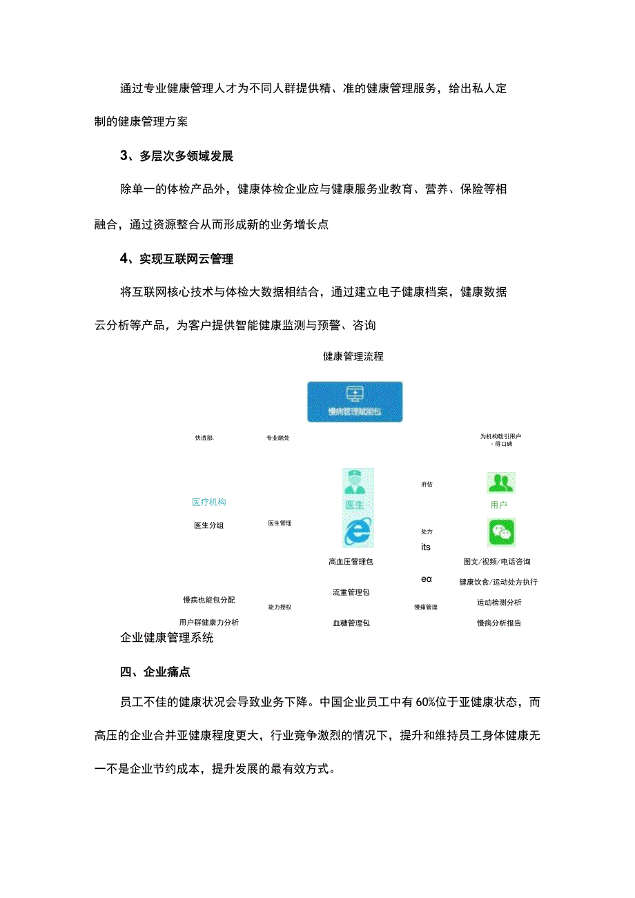 医院健康管理方案.docx_第2页