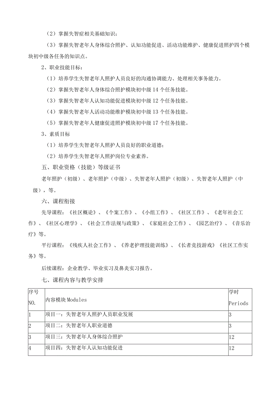 《认知障碍综合照顾》课程标准.docx_第2页