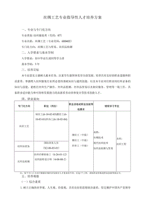 丝绸工艺专业指导性人才培养方案.docx