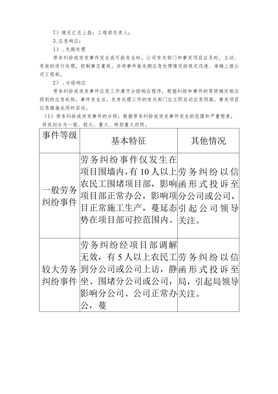 劳务纠纷应急预案.docx_第3页