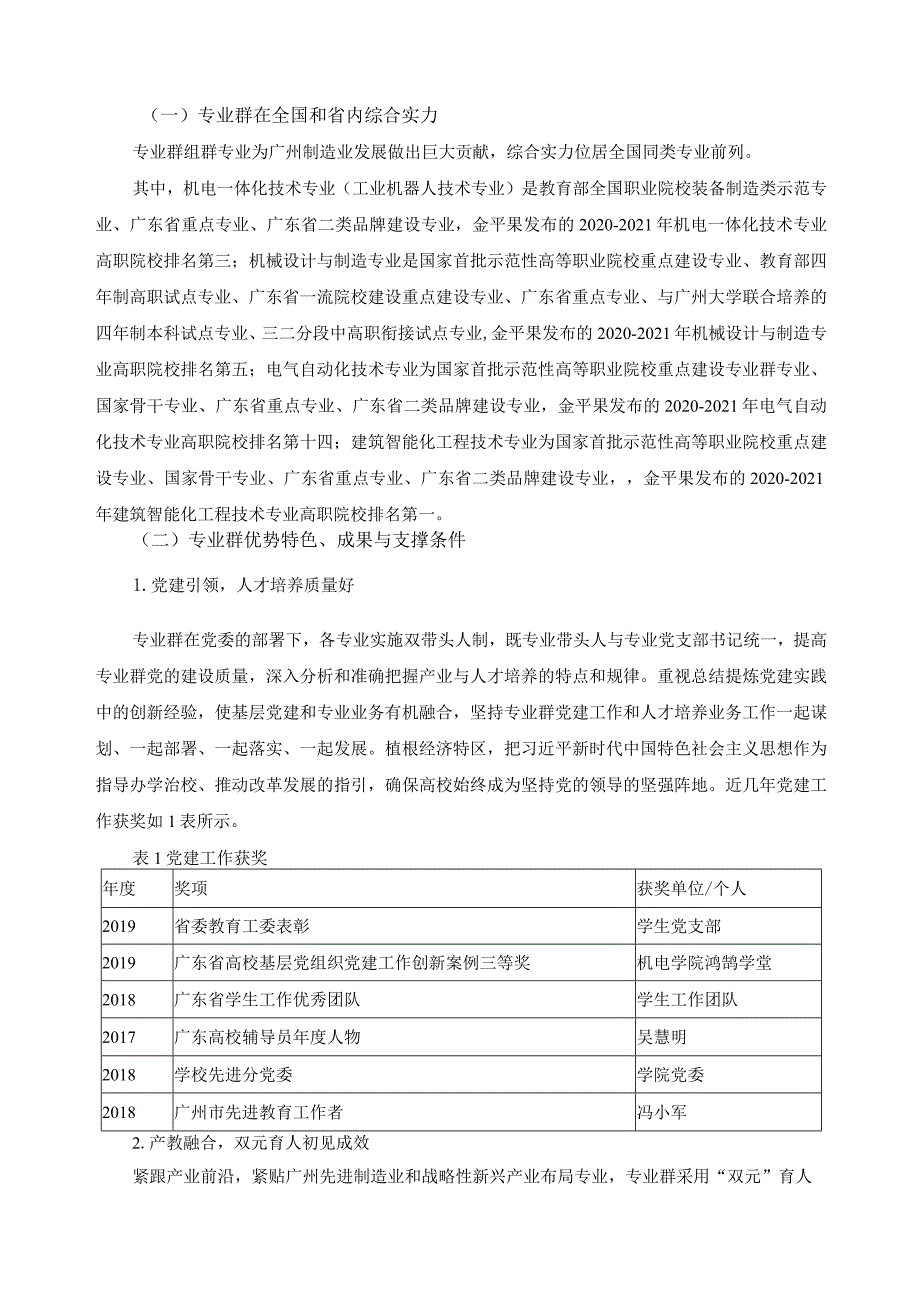 《机电一体化技术》专业群建设方案.docx_第2页