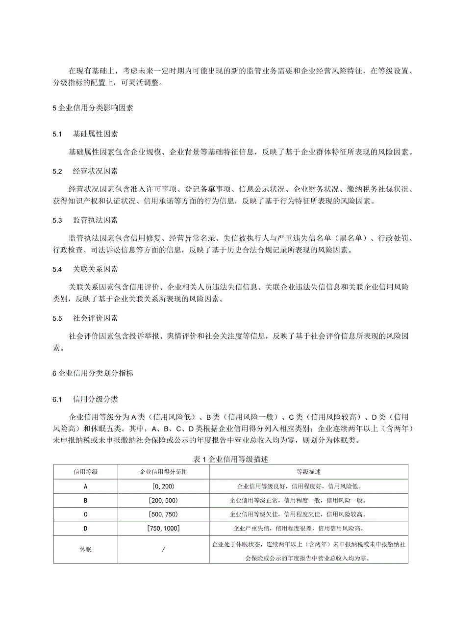 企业信用分类管理规范.docx_第2页