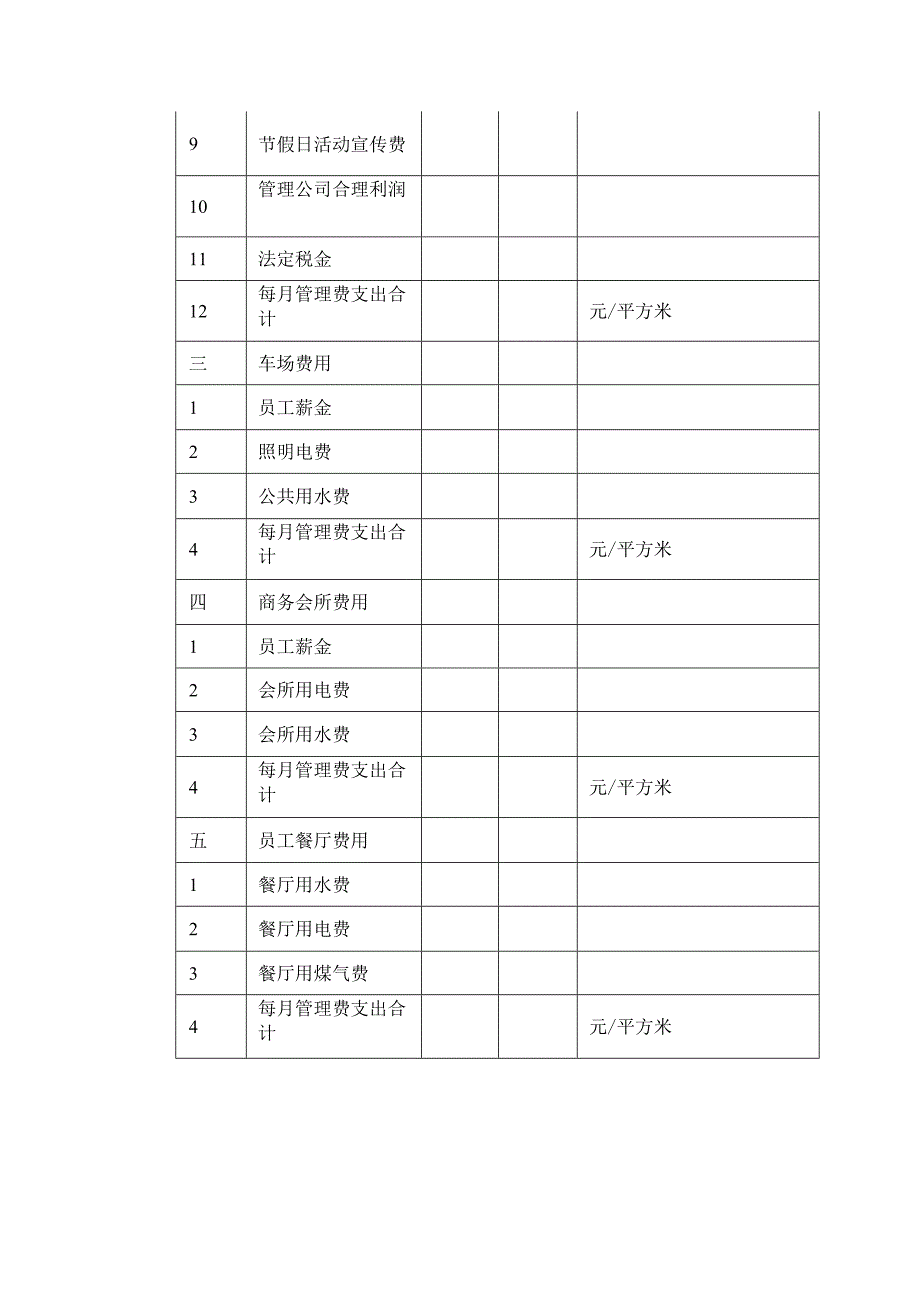 物业管理开支分类预算表.docx_第2页