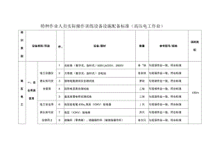 特种作业人员实际操作训练设备设施配备标准（高压电工作业）.docx