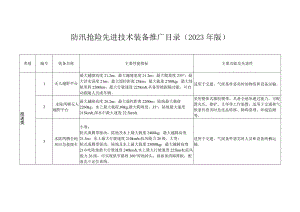 防汛抢险先进技术装备推广目录（2023年版）.docx