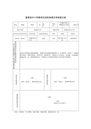 2018喜德县中小学教师交流轮换情况考核登记表.docx