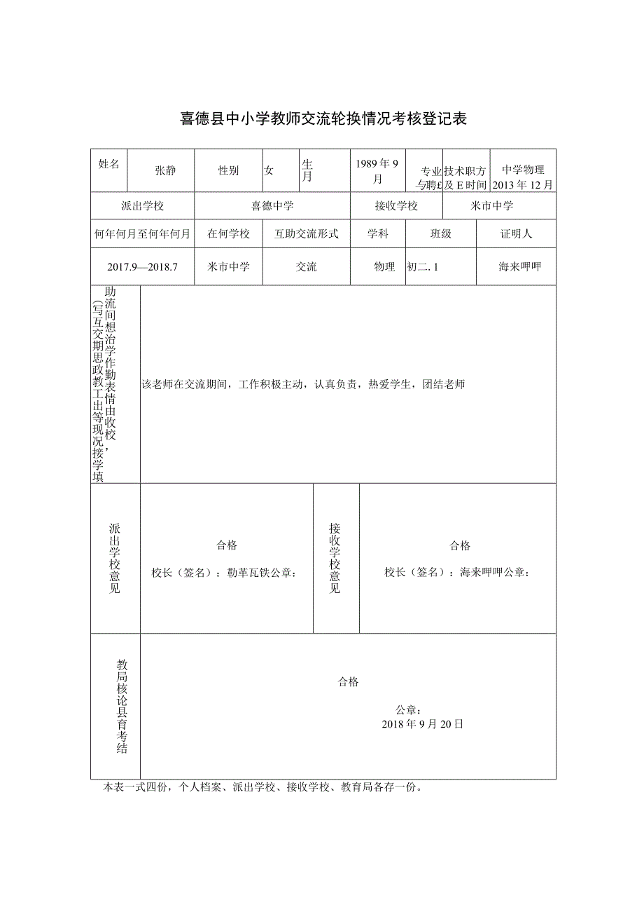 2018喜德县中小学教师交流轮换情况考核登记表.docx_第2页