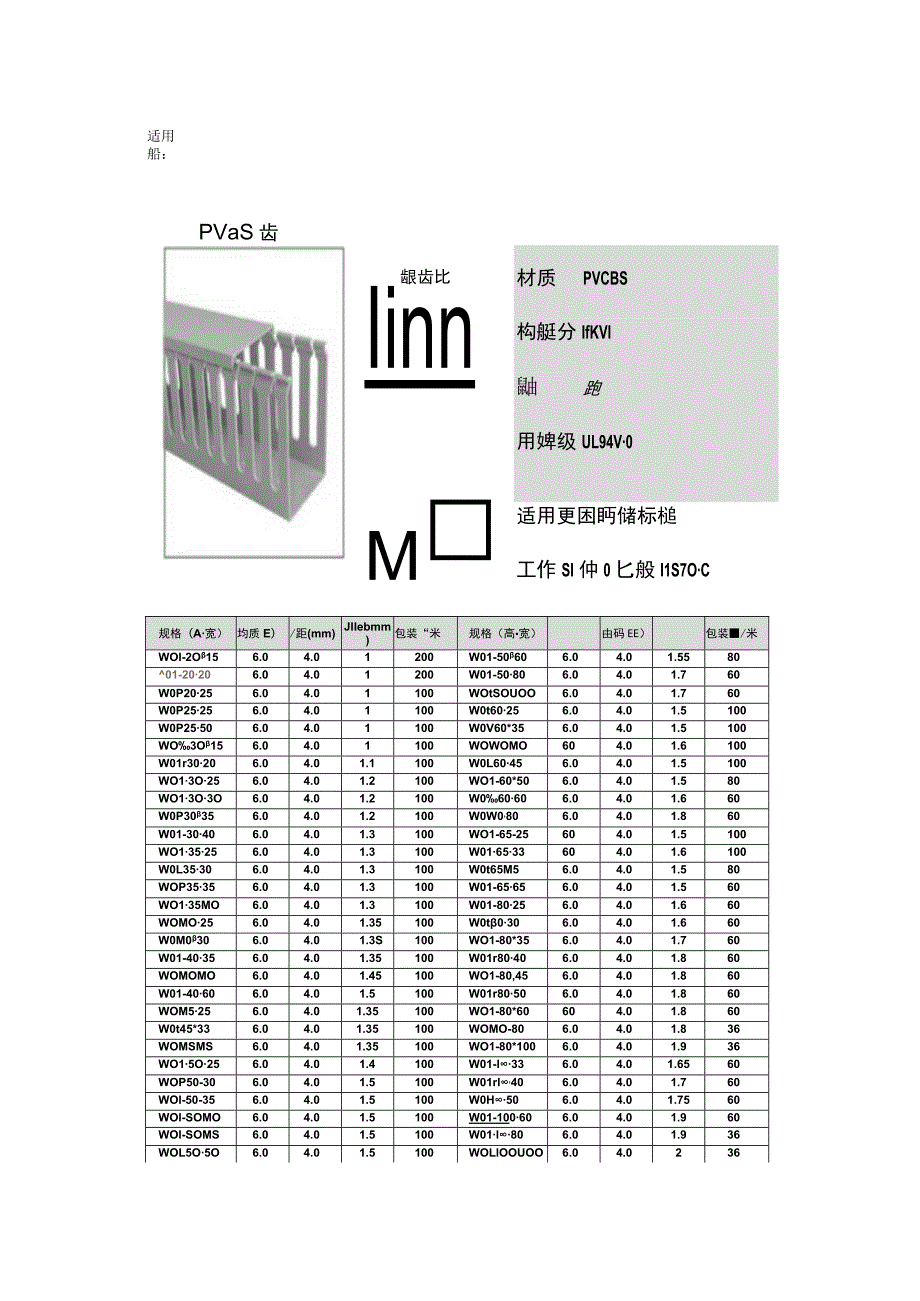 潘集电厂项目部线槽技术要求.docx_第3页