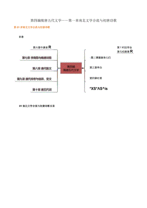 第四编隋唐五代文学——第一章南北文学合流与初唐诗歌.docx