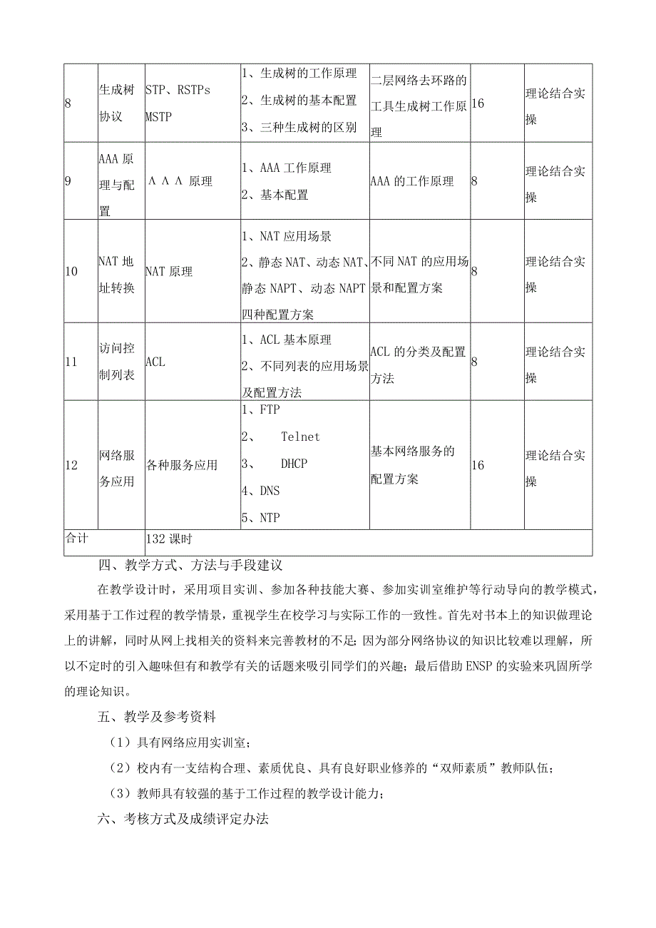 《华为路由交换技术》教学大纲.docx_第3页