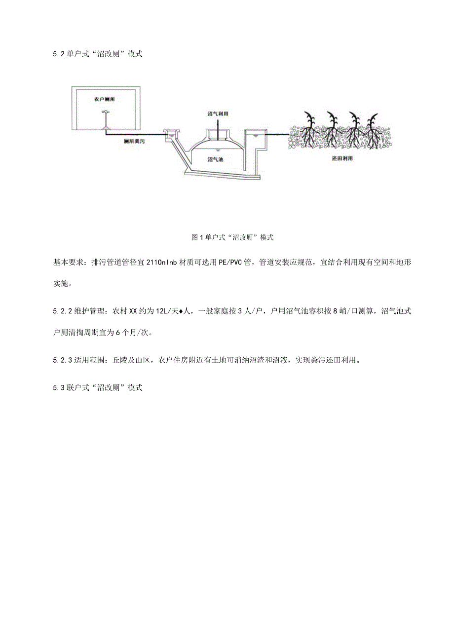 农村户用沼气“沼改厕”技术标准.docx_第3页