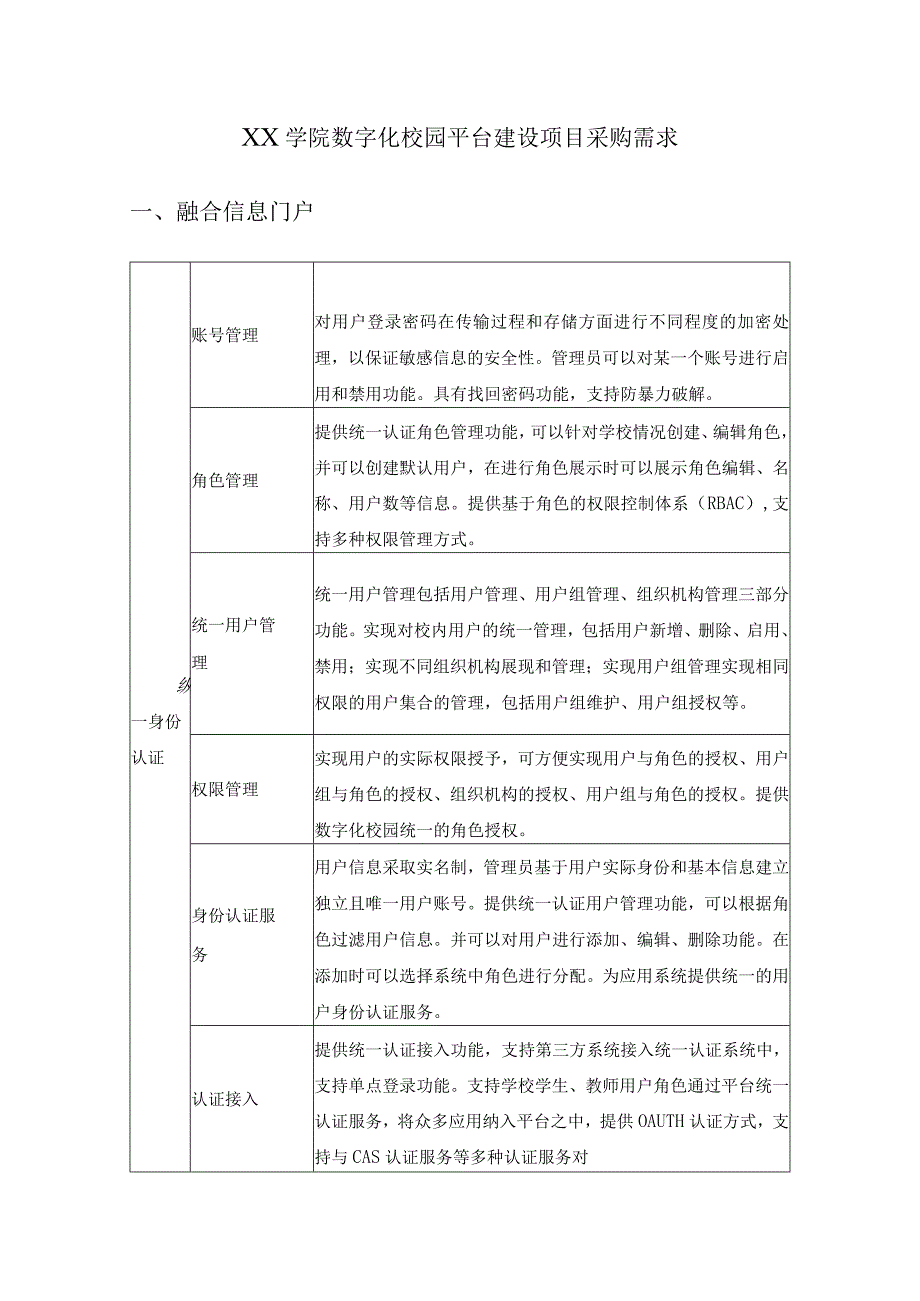 XX学院数字化校园平台建设项目采购需求.docx_第1页