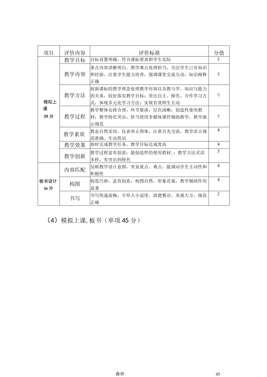 石河子大学师范类专业教学技能竞赛评分细则.docx_第3页