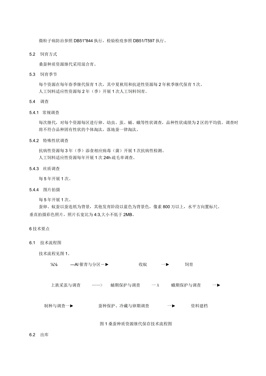 桑蚕种质资源继代保存技术规程.docx_第2页
