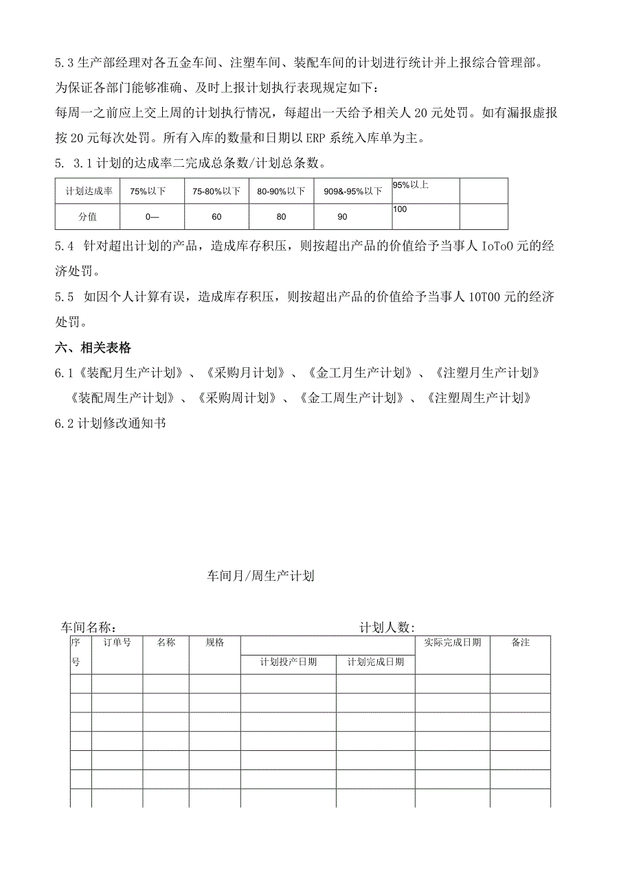 工厂生产计划管理制度生产计划的制定、统计与执行考核.docx_第3页