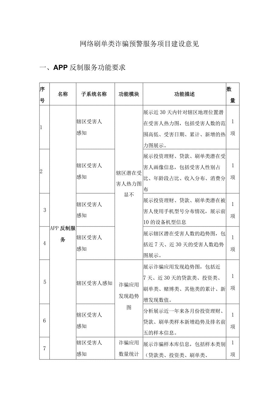 网络刷单类诈骗预警服务项目建设意见.docx_第1页