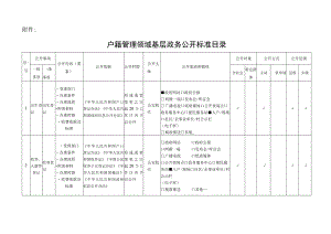 户籍管理领域基层政务公开标准目录.docx