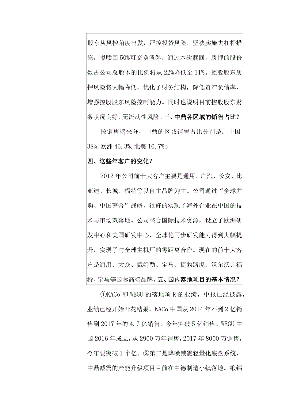 证券代码000887证券简称中鼎股份2018年12月13日投资者关系活动记录表.docx_第2页