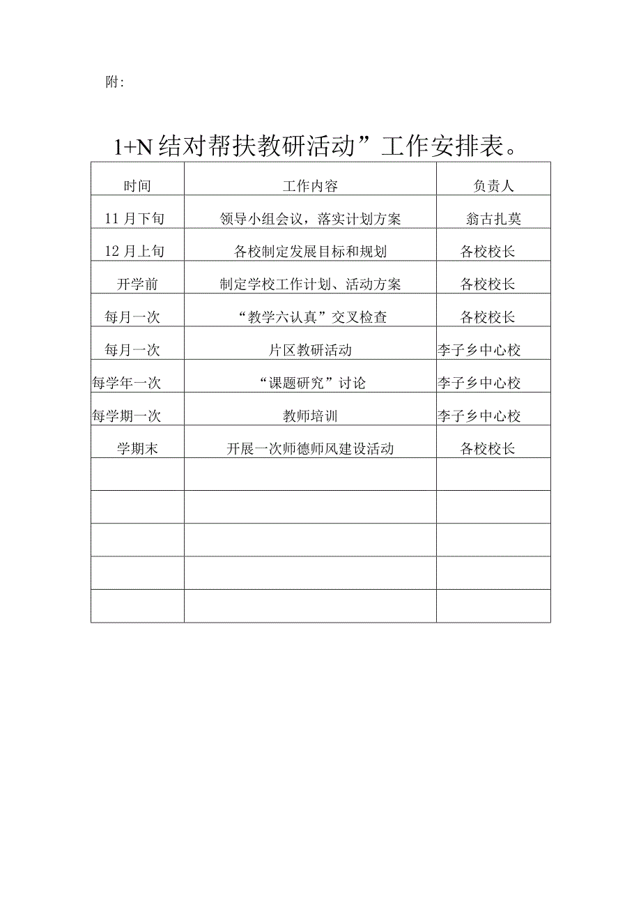 李子乡中心小学校”1+N结对帮扶教研活动“工作方案.docx_第3页