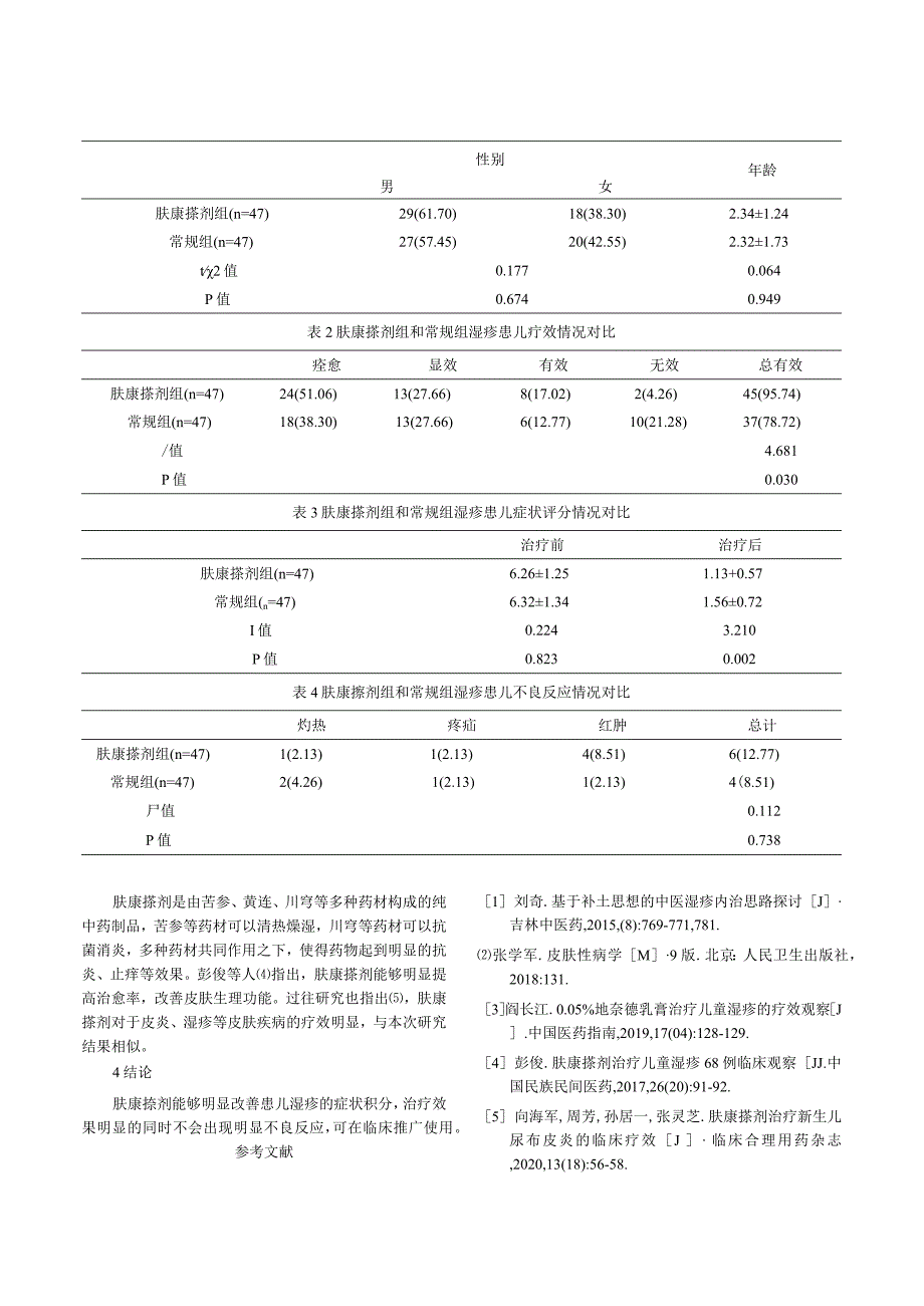 肤康搽剂治疗儿童湿疹的临床观察研究.docx_第3页