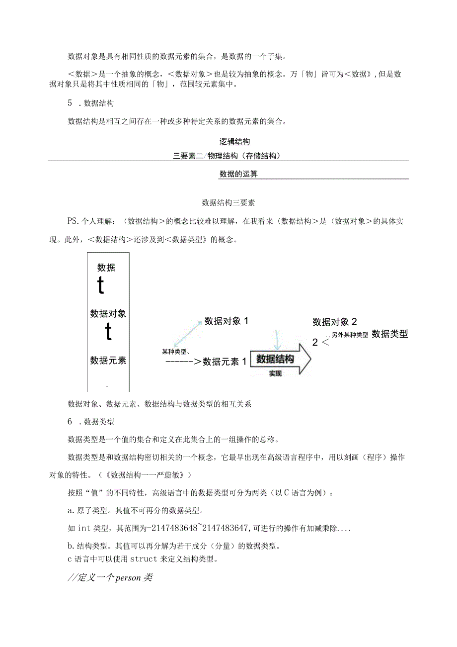 数据结构的形式化定义及两个构成要素的含义.docx_第2页