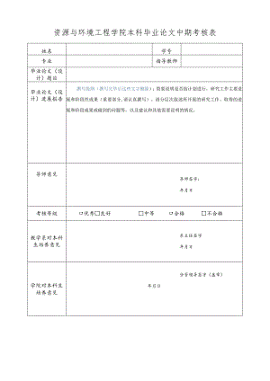 资源与环境工程学院本科毕业论文中期考核表.docx