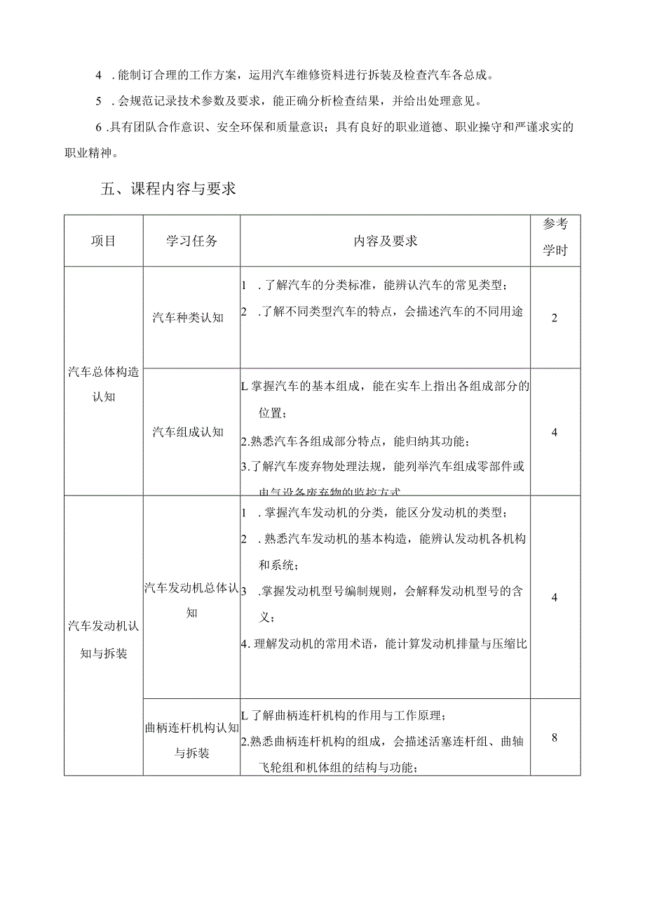 《汽车构造》课程标准.docx_第2页