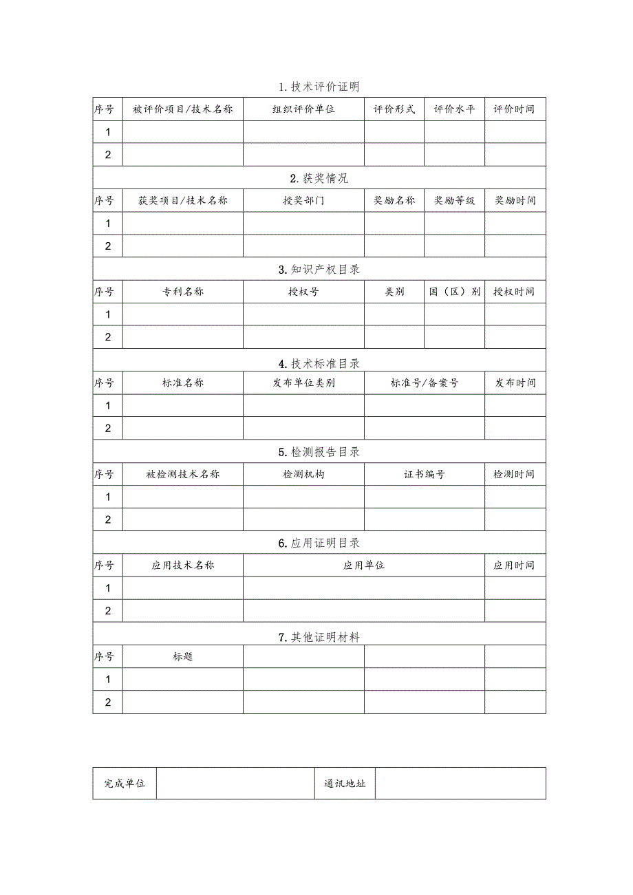 推广先进安全工艺、技术、装备推荐表.docx_第3页