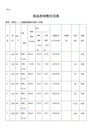 表二商品房销售价目表.docx