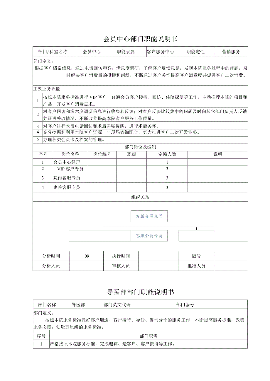 医美客服会员中心部门职能说明书.docx_第1页