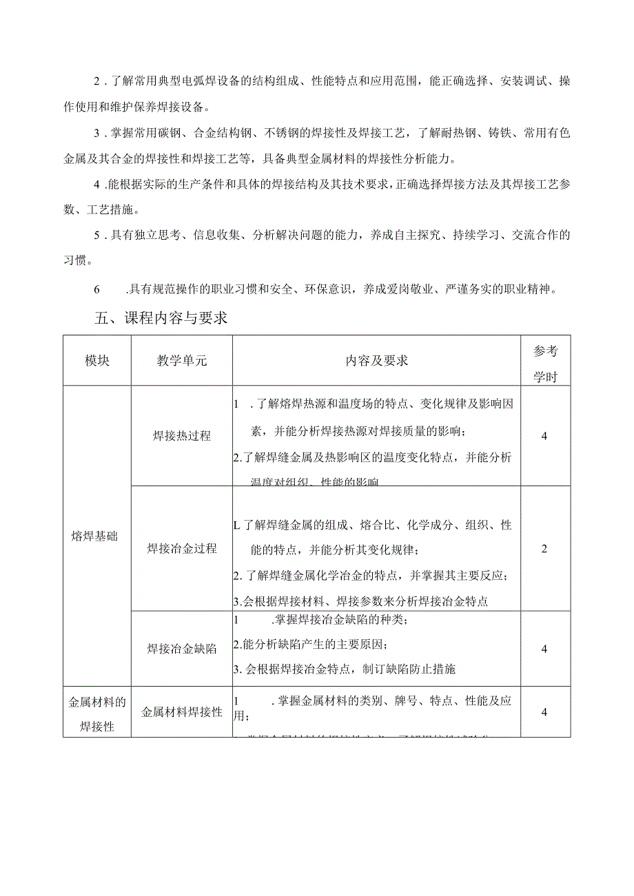 《焊接方法与工艺》课程标准.docx_第2页