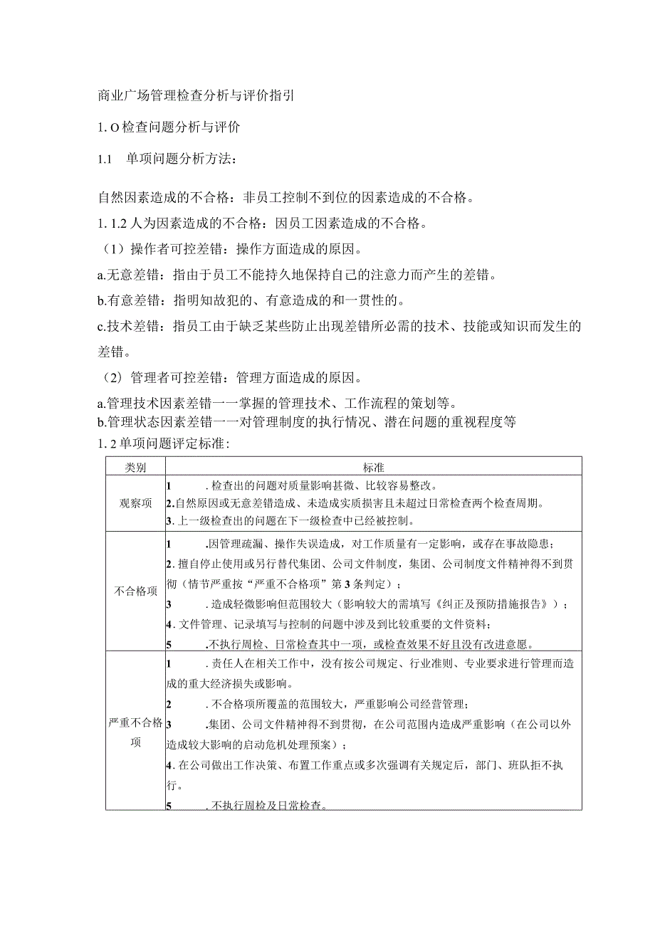 商业广场管理检查分析与评价指引.docx_第1页