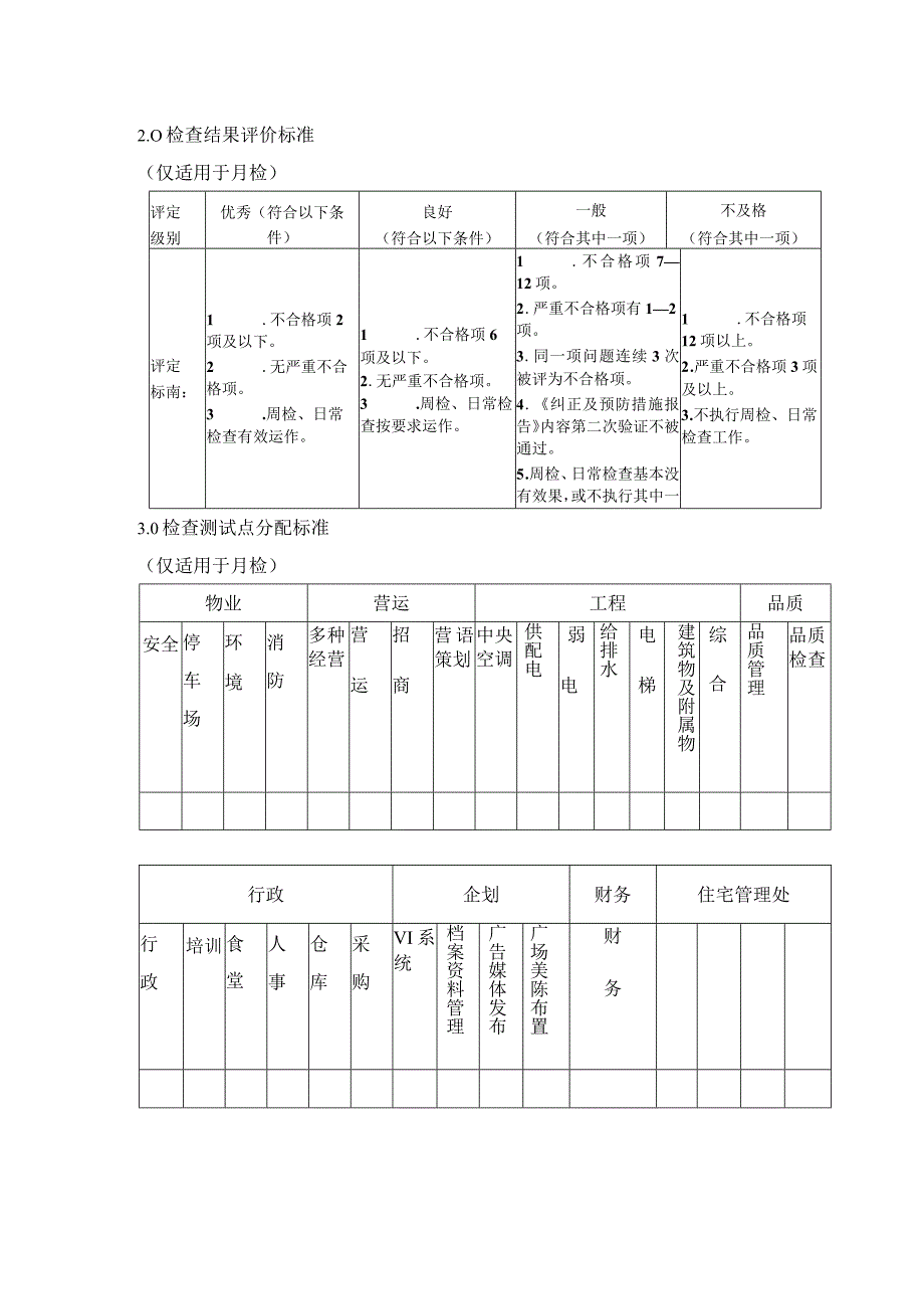 商业广场管理检查分析与评价指引.docx_第2页