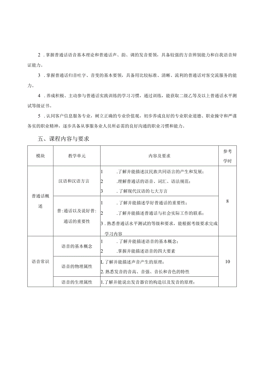 《普通话语音训练》课程标准.docx_第2页