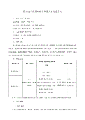 数控技术应用专业指导性人才培养方案.docx