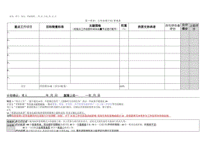 工作绩效计划考核表工作绩效计划考核评分标准说明参考.docx