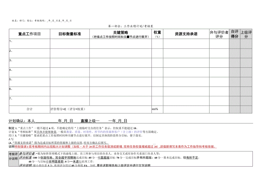 工作绩效计划考核表工作绩效计划考核评分标准说明参考.docx_第1页