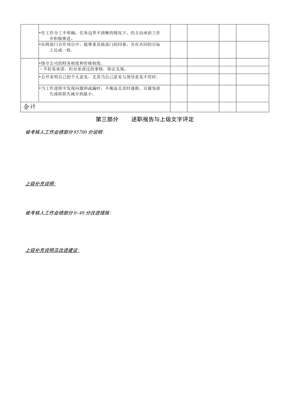 工作绩效计划考核表工作绩效计划考核评分标准说明参考.docx_第3页