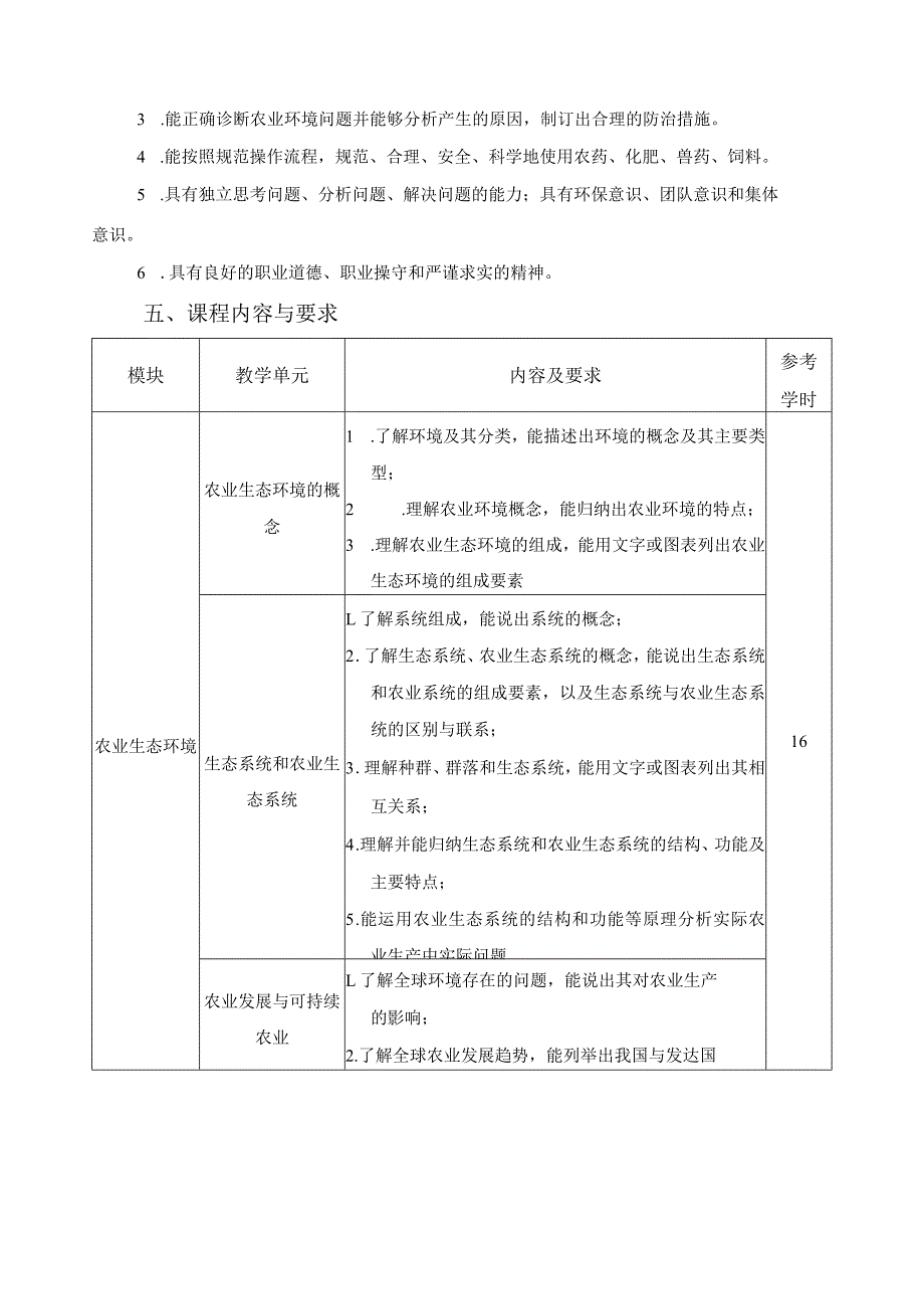 《农业生态环境保护》课程标准.docx_第2页