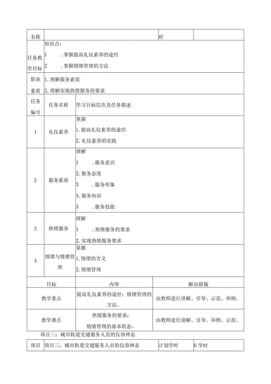 《城市轨道交通礼仪服务》课程标准.docx_第3页