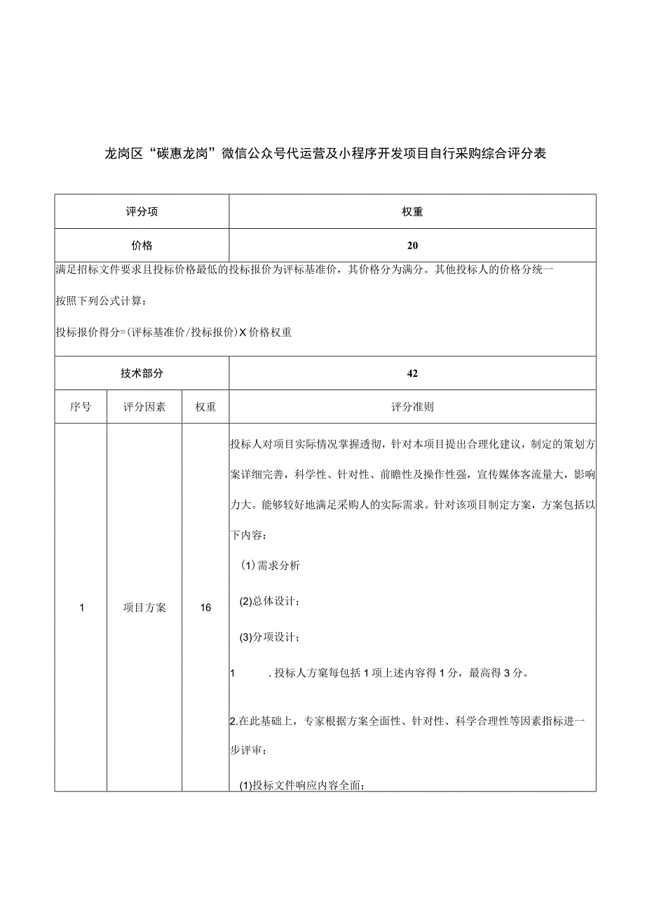 龙岗区“碳惠龙岗”微信公众号代运营及小程序开发项目自行采购综合评分表.docx_第1页