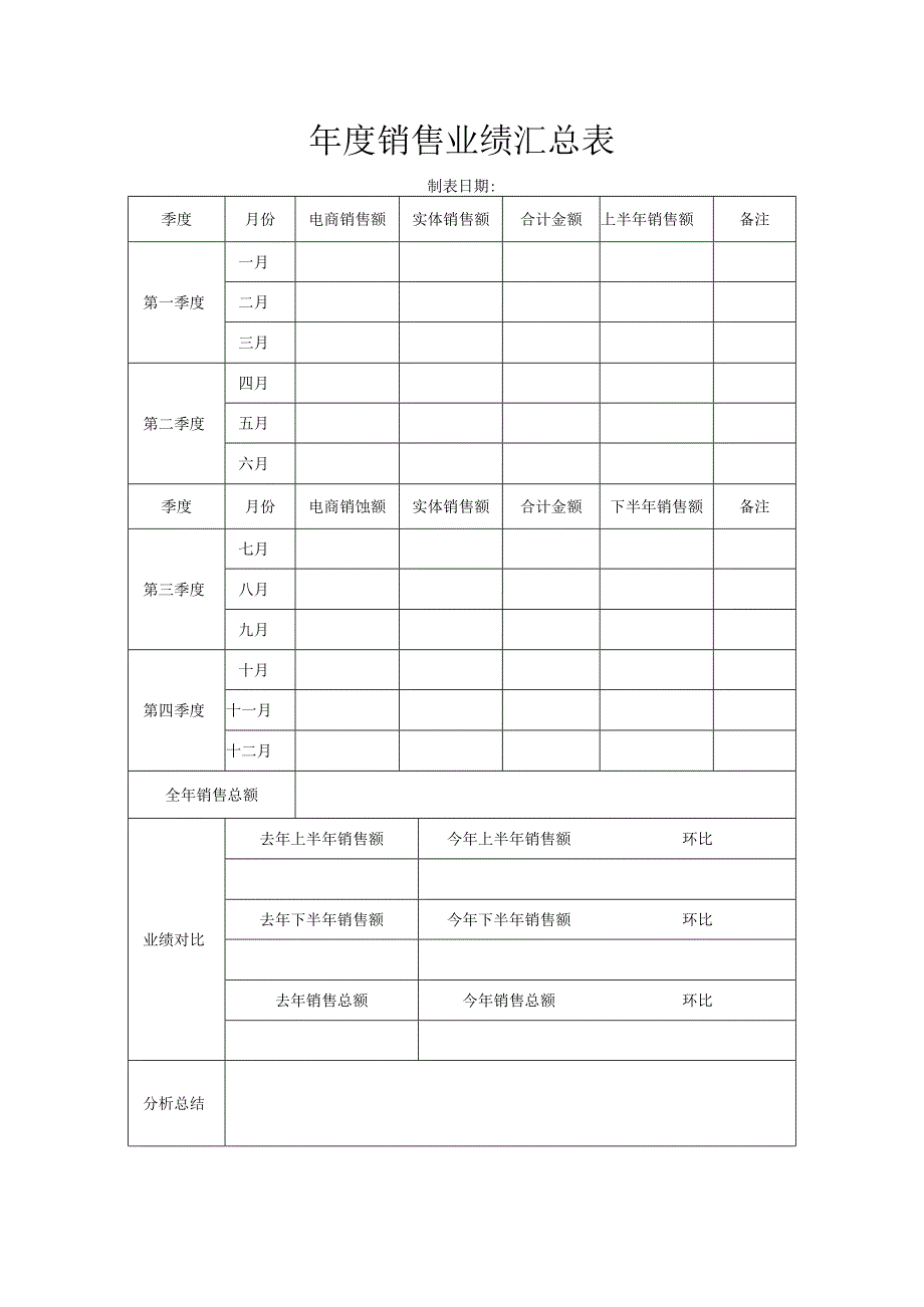 业绩成果汇总表 模板.docx_第1页