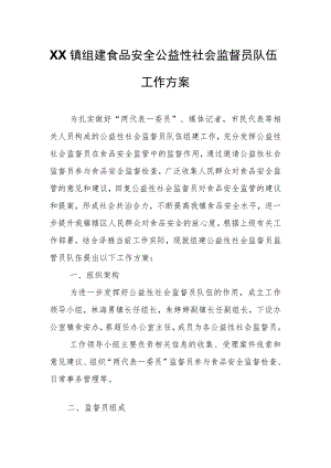 XX镇组建食品安全公益性社会监督员队伍工作方案 .docx