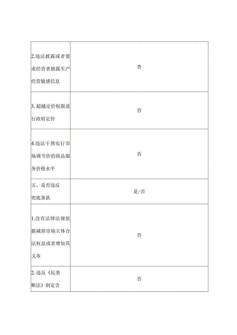 XX市安全生产领域信用管理办法公平竞争审查表.docx_第3页