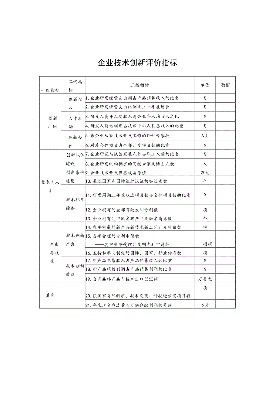 青岛市技术创新示范企业人工智能申报材料.docx_第3页