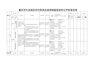 重庆市九龙坡区农村危房改造领域基层政务公开标准目录.docx