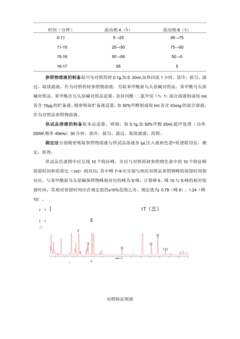 辽宁省中药配方颗粒标准-84制川乌配方颗粒.docx_第2页