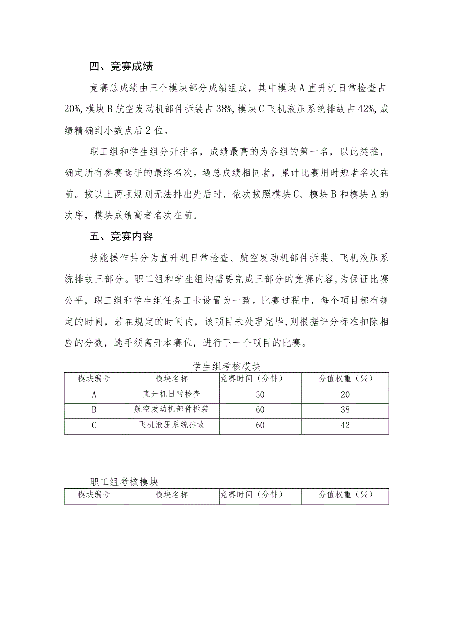 2023年山东省交通运输行业飞机维修职业技能竞赛技术方案.docx_第2页