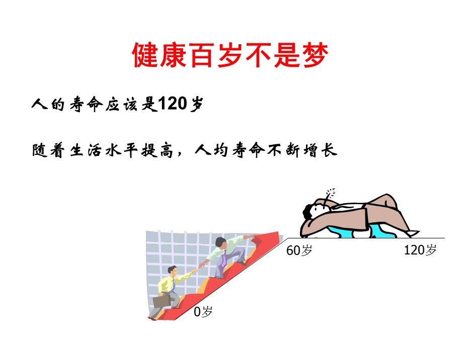 心脑血管病.ppt_第2页